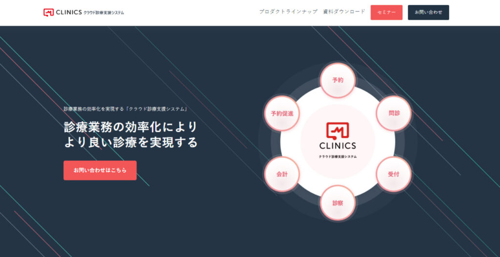 メドレー「CLINICS」についての概要